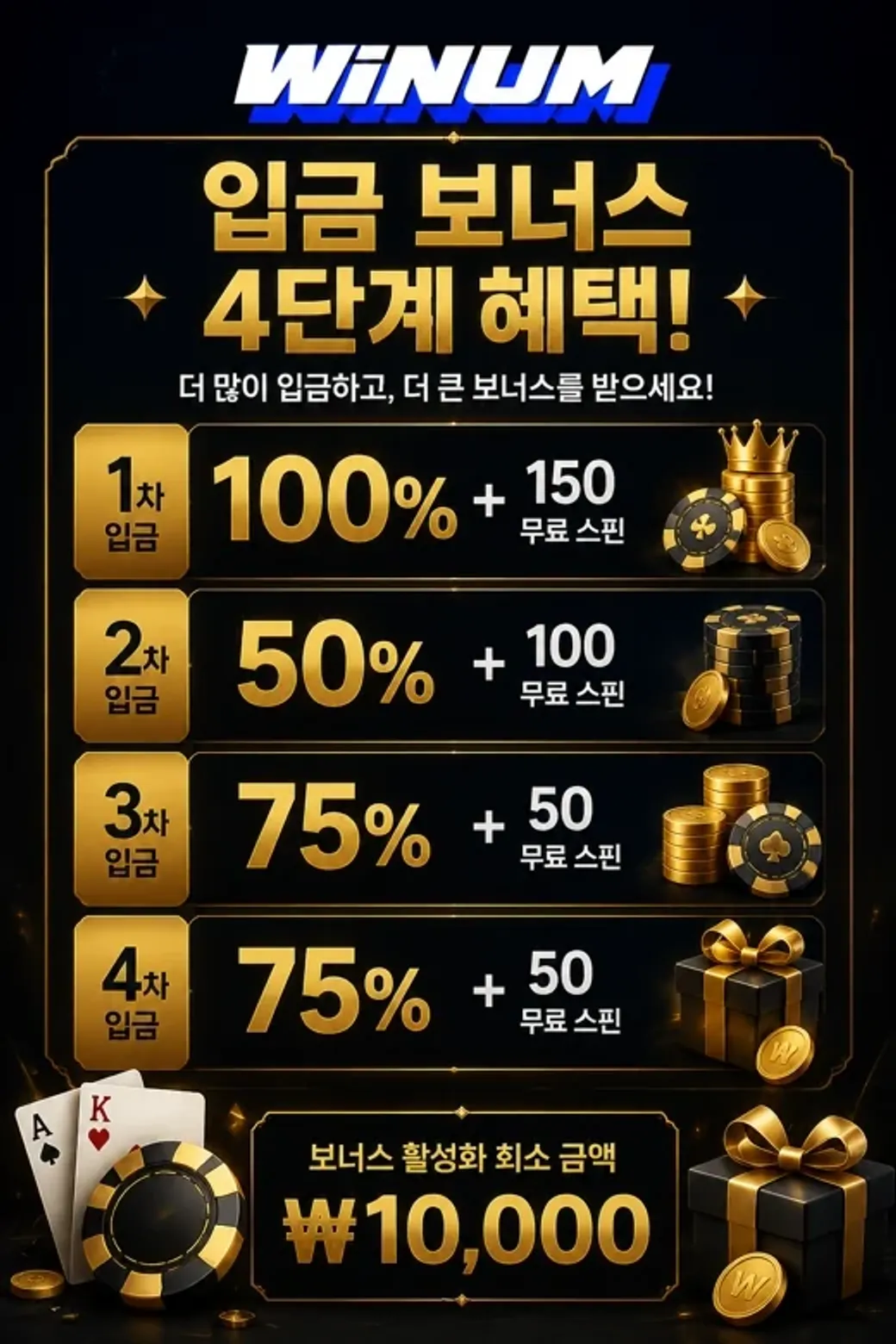 Winum Bonuses